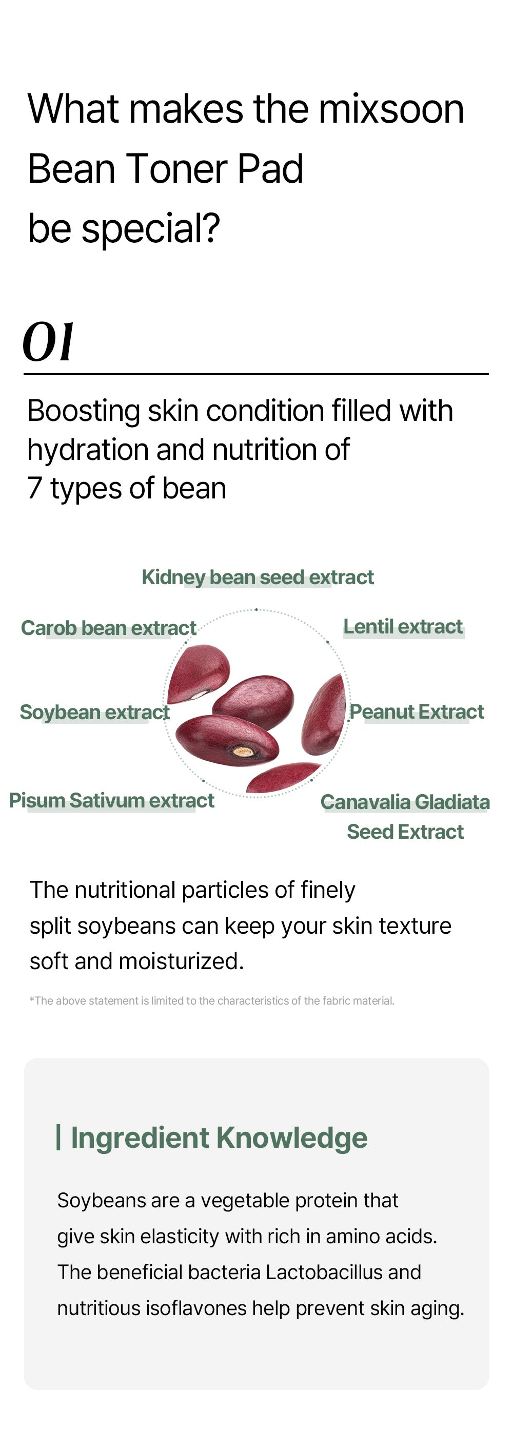 [MIXSOON] Bean Toner Pad 70ea