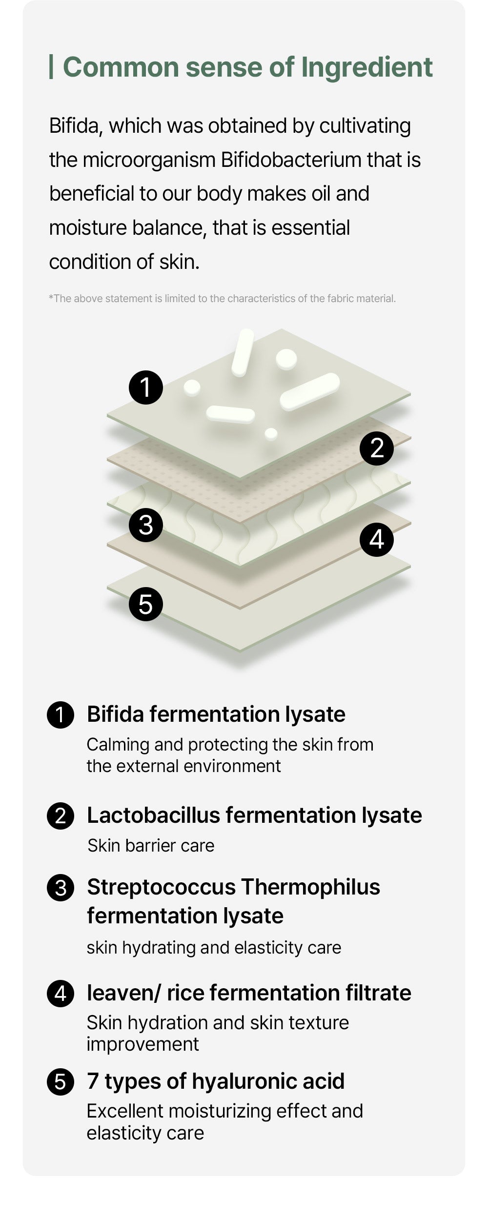 [MIXSOON] Bifida Toner Pad 120ea