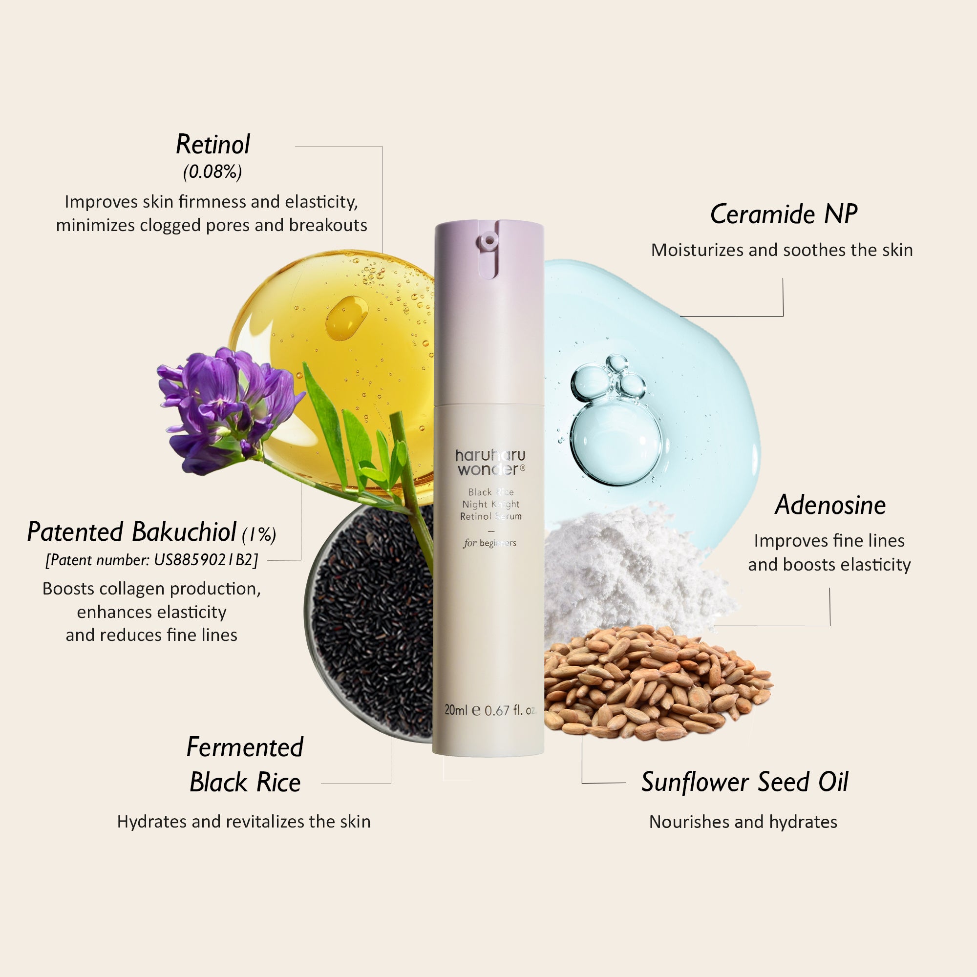 [haruharu wonder] Black Rice Night Knight Retinol Serum 20ml