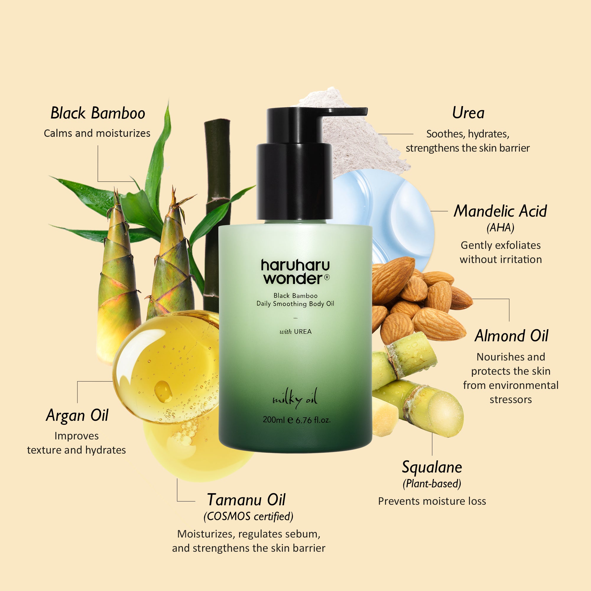 [haruharu wonder] Black Bamboo Daily Soothing Body Oil 200ml