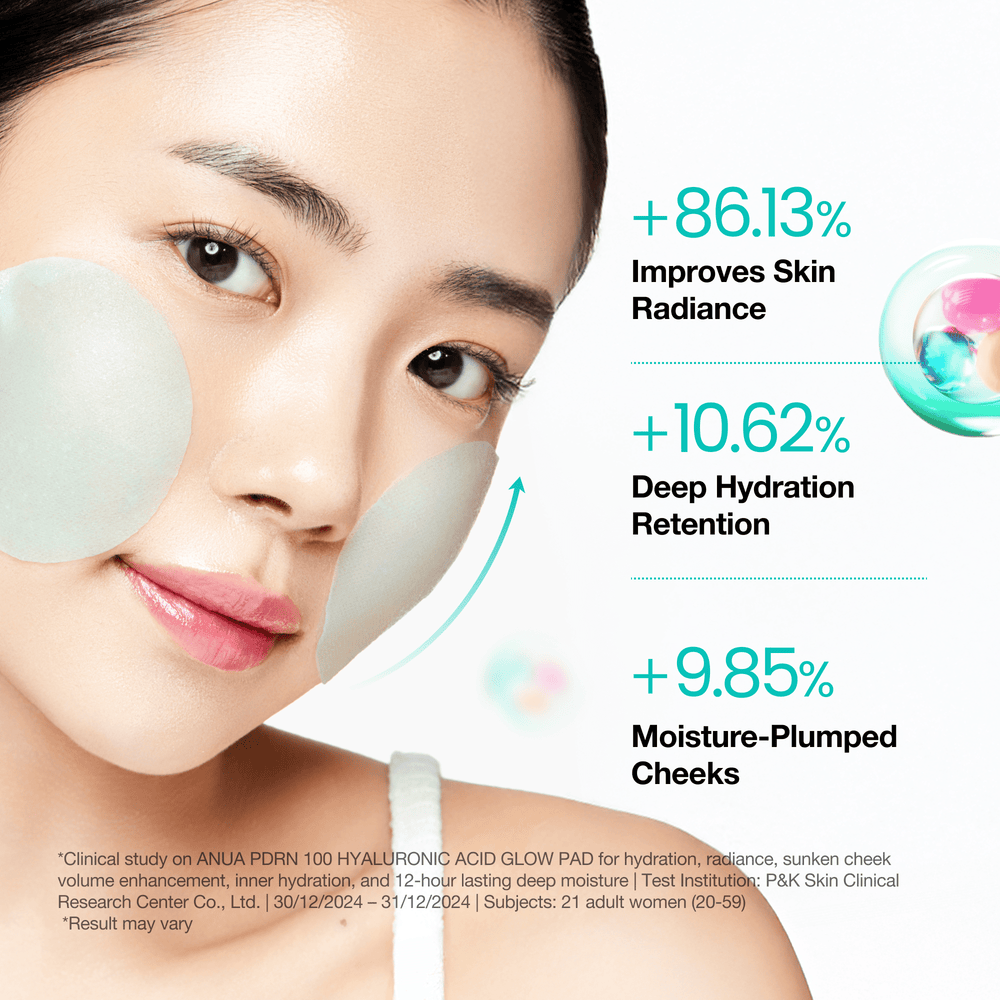 [anua] PDRN 100 Hyaluronic Acid Glow Pad 60ea