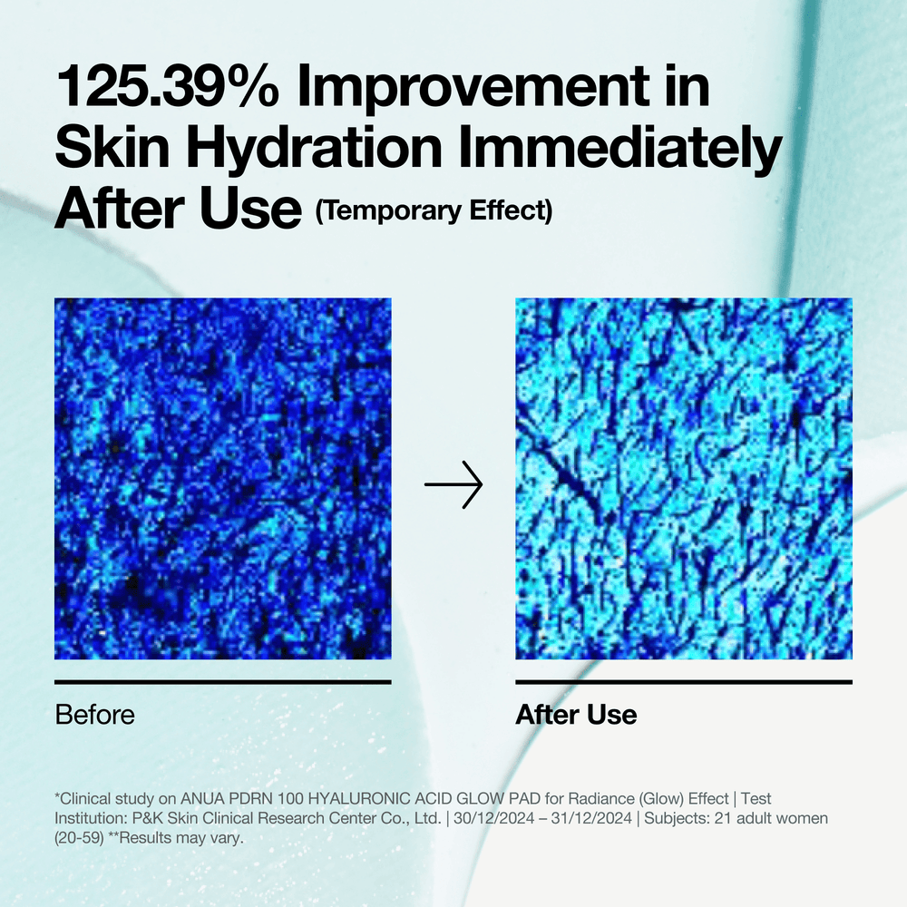 [anua] PDRN 100 Hyaluronic Acid Glow Pad 60ea