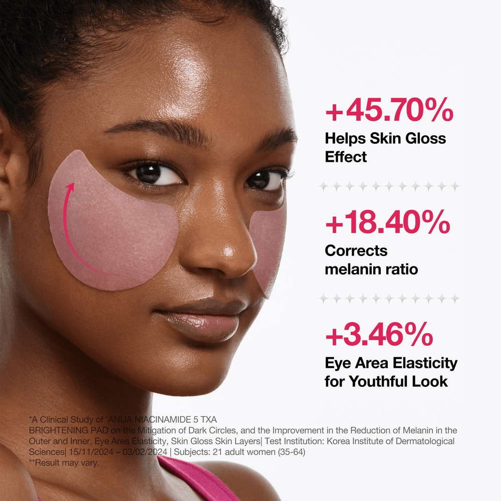 [Anua] Niacinamide 5 Txa Brightening Pad 60ea
