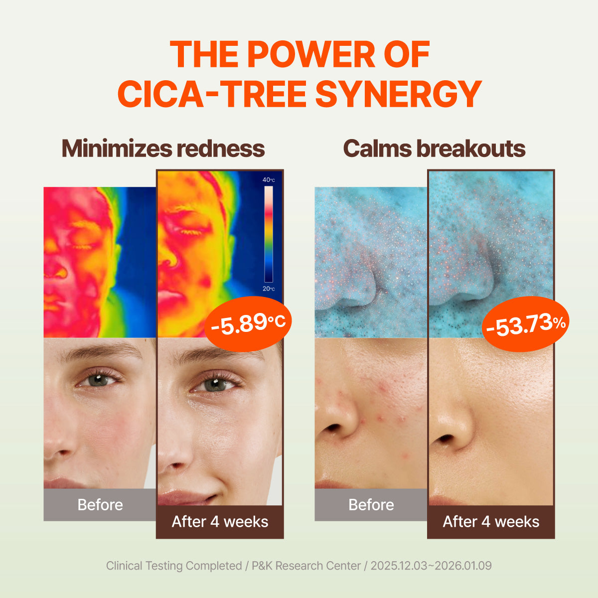[Tage] Cica-Tree Soothing Daily Sun Fluid 50ml